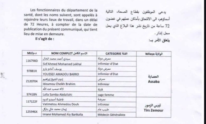 وزارة الصحة تنذر مجموعة من عمالها