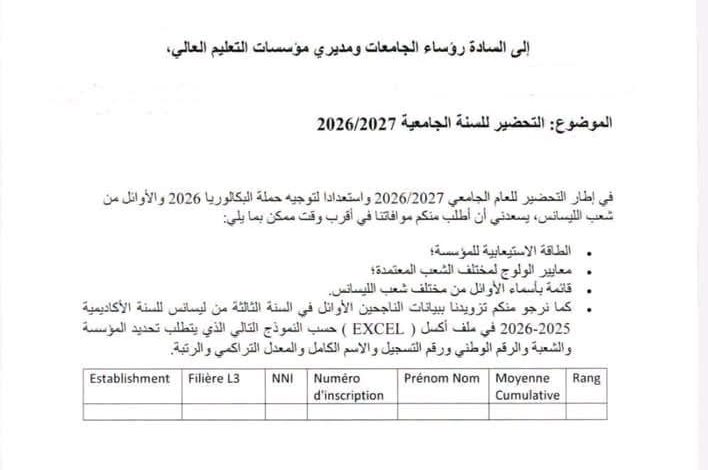 مديرية التوجيه و المنح تطلب من مسيرى مؤسسات التعليم العالى موافاتها بالطاقة الاستيعابية و معايير ولوج ناجحي باكلوريا 2026.