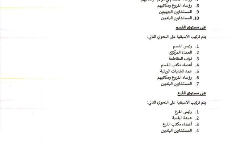 مذكرة حزب الإنصاف حول الأسبقية تعزز ثقافة البروتوكول