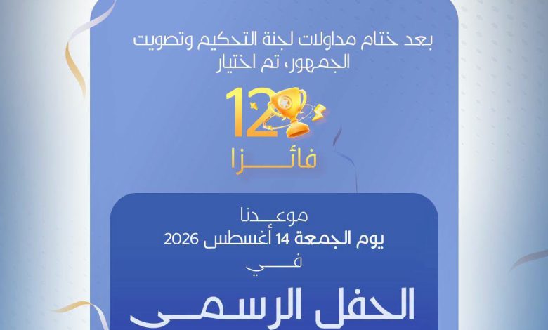 12 فائزًا في مسابقة أفضل صانع محتوى