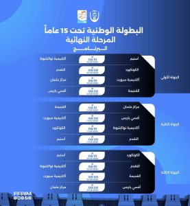 برنامج مباريات المرحلة الوطنية النهائية للبطولتين الوطنيتين تحت 15 عاماً وتحت 17 عاماً.