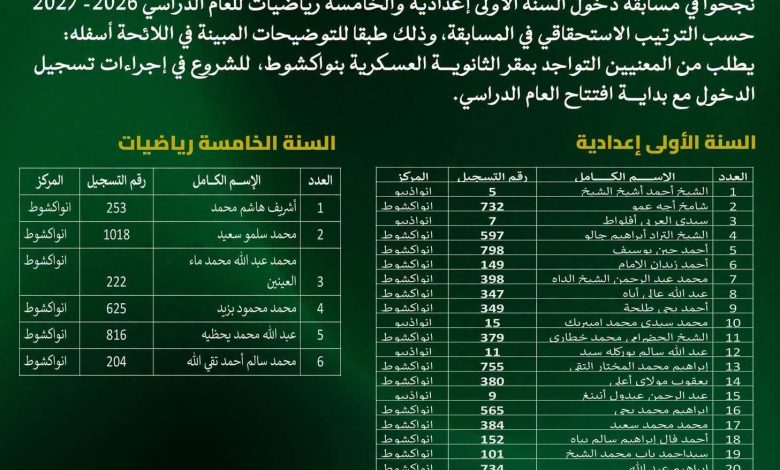 الجيش الوطني يعلن نتائج مسابقة الثانوية العسكرية للعام الدراسي 2026-2027