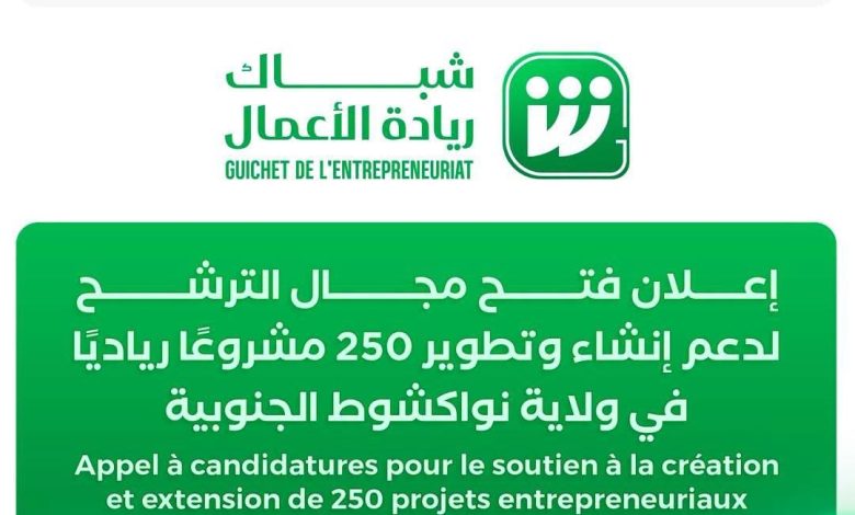 الإعلان عن فتح مجال الترشح للاستفادة من دعم إنشاء وتطوير 250 مشروعًا رياديًا في ولاية نواكشوط الجنوبية
