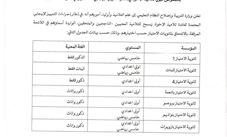 وزارة التربية تطلق تسجيل المستفيدين من برنامج «أخوة» في ثانويات الامتياز
